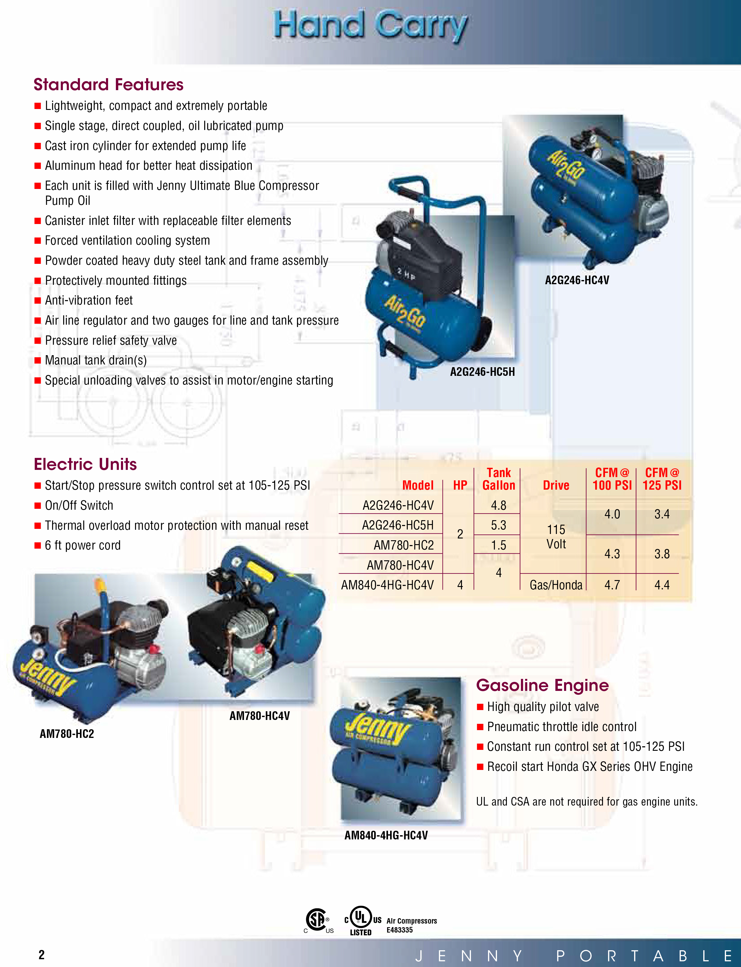 Jenny Stationary Compressors