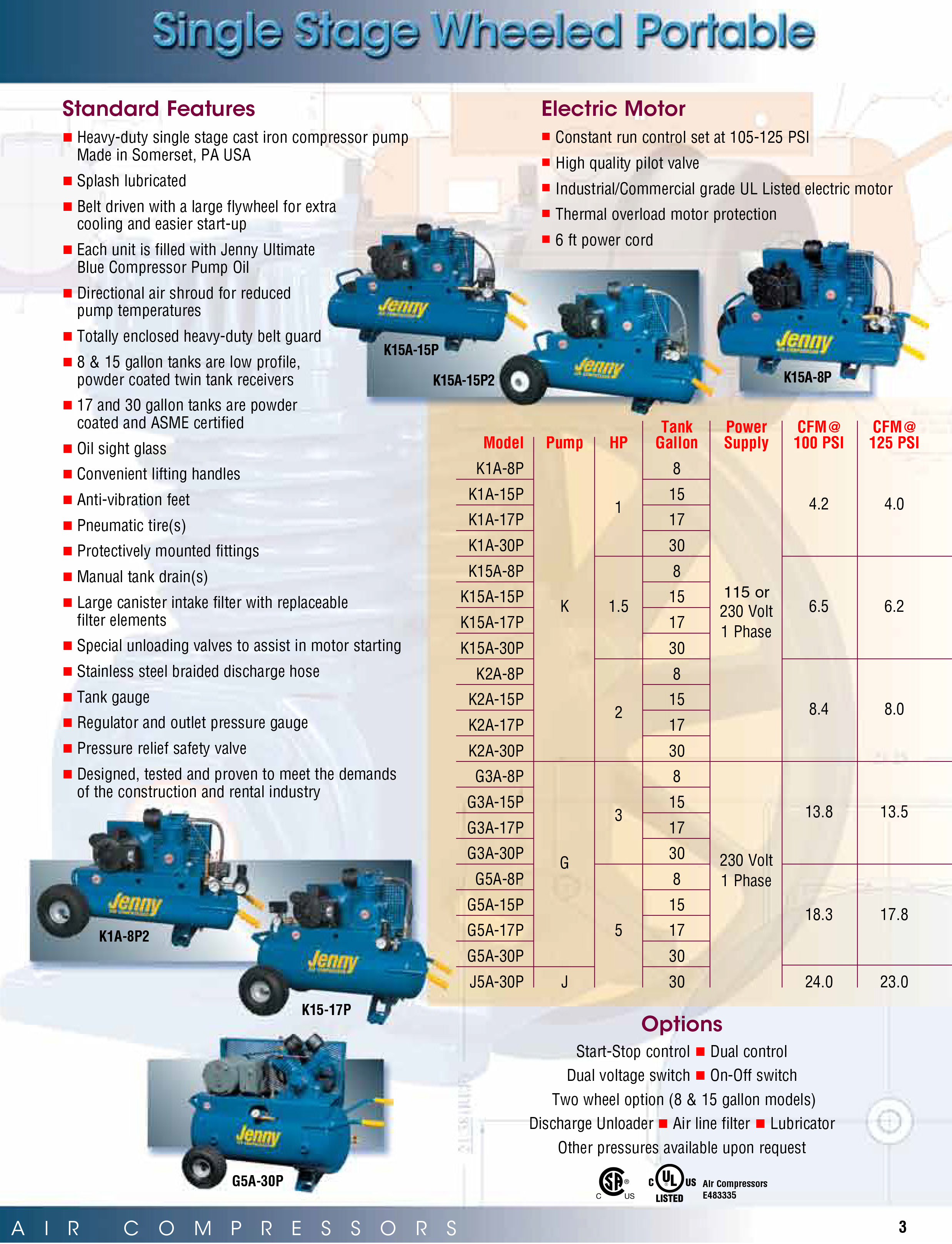 Jenny Sationary Compressors