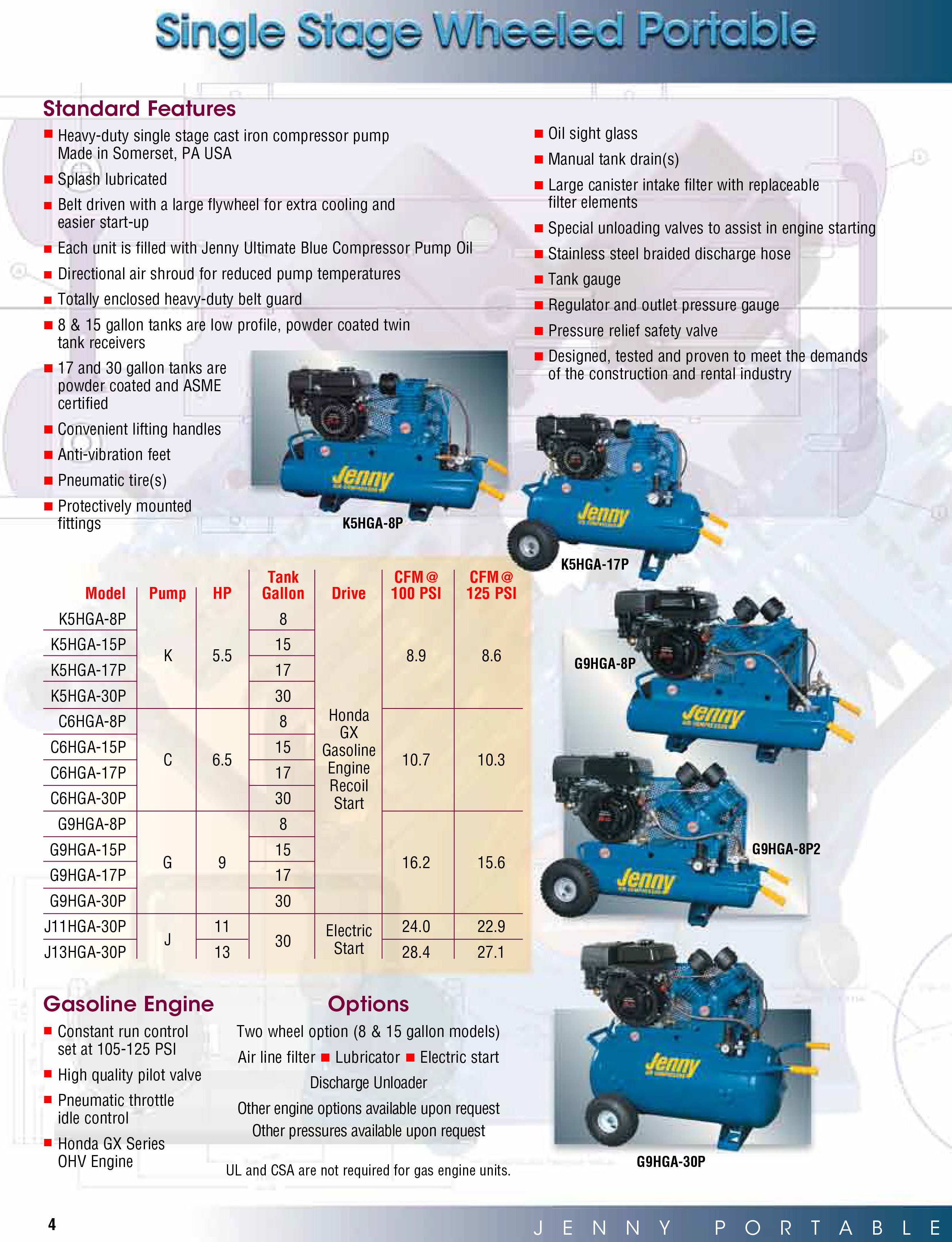 Jenny Stationary Compressors