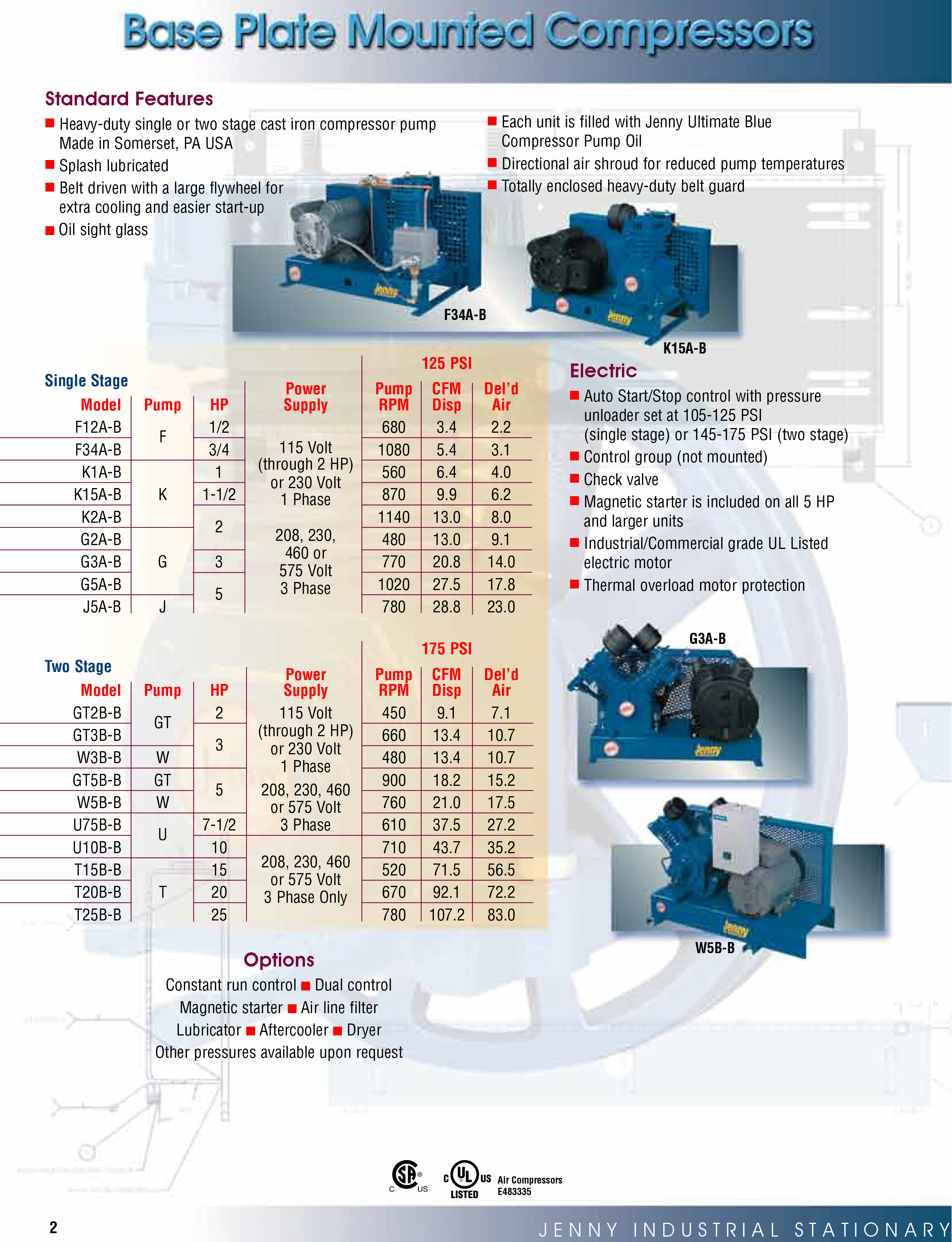 Jenny Stationary Compressors
