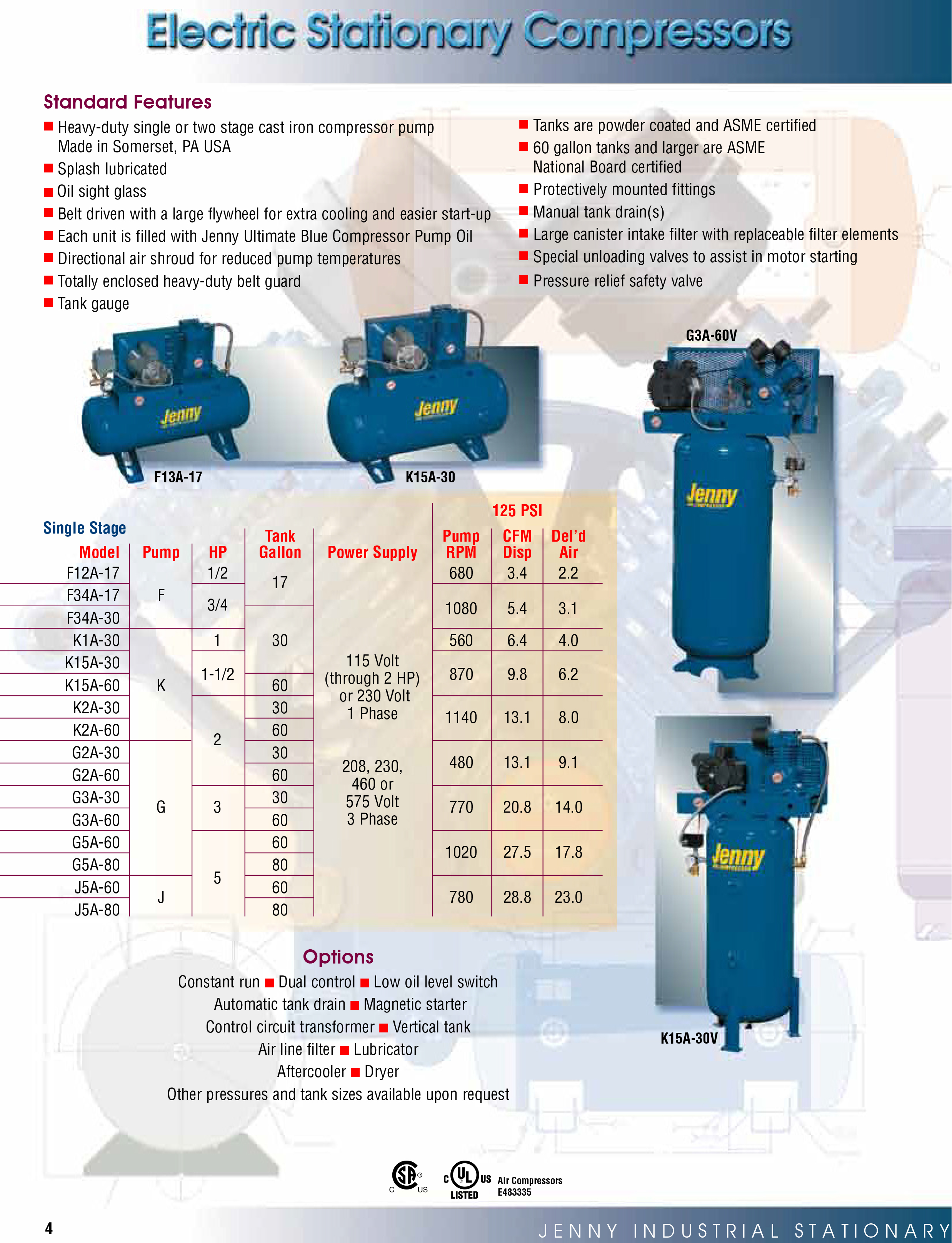 Jenny Stationary Compressors
