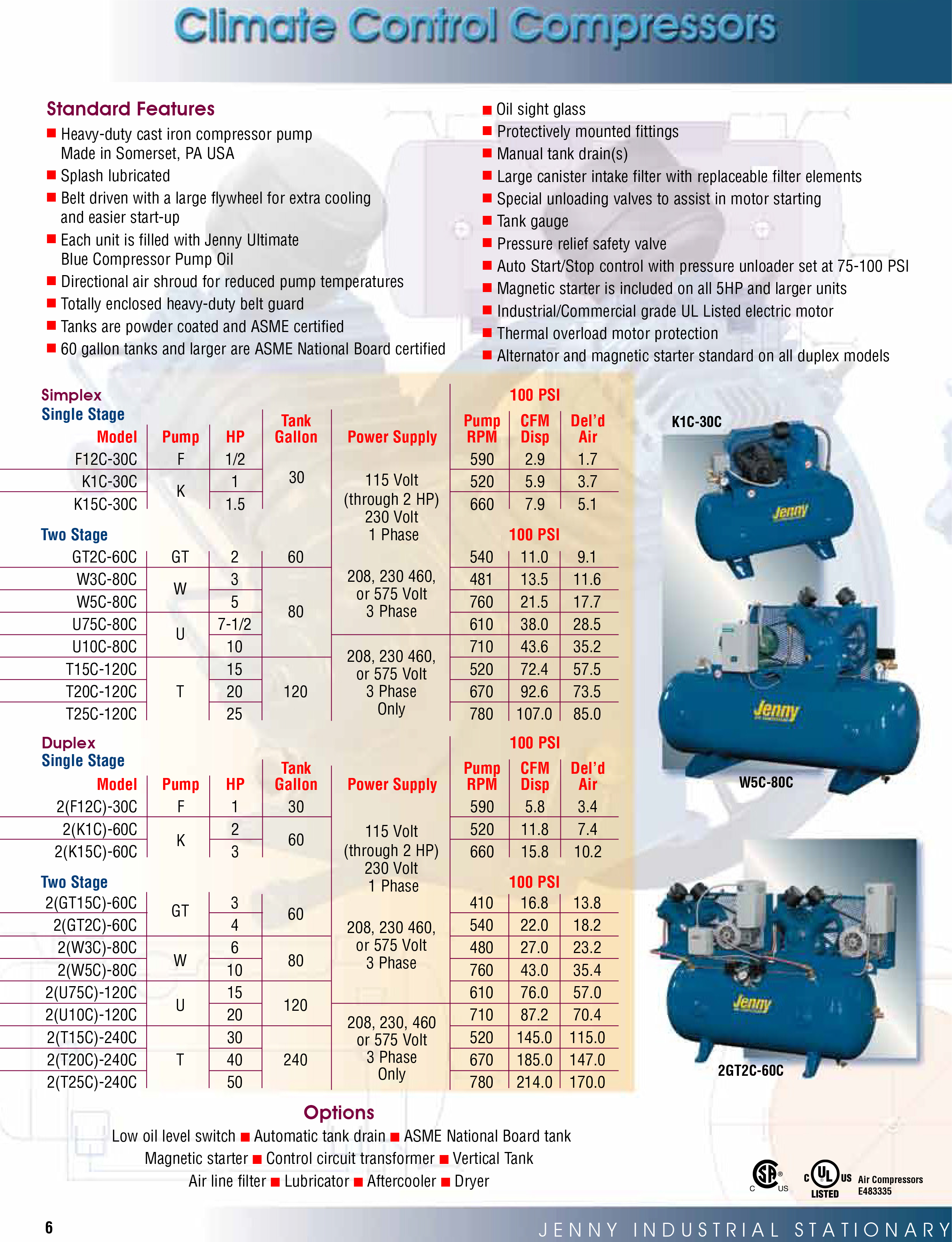 Jenny Stationary Compressors